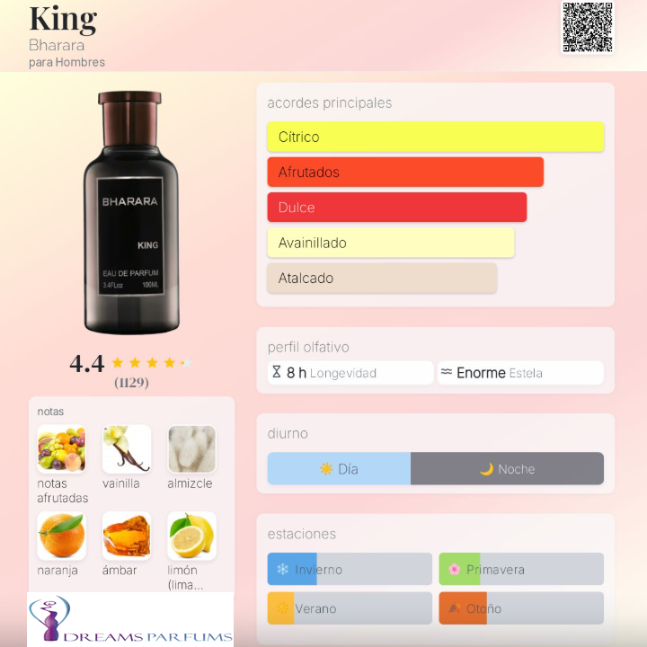 BHARARA KING 100 ML EDP-1