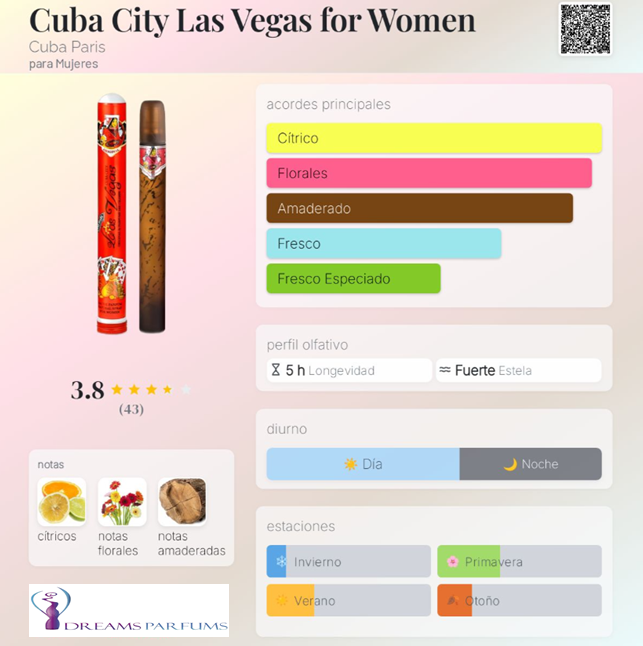 CUBA LAS VEGAS FOR WOMEN 35 ML EDP-1
