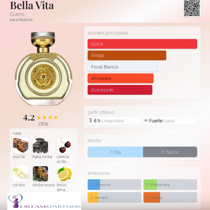 GUESS BELLA VITA 100 ML EDP-1
