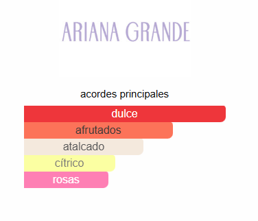 ARIANA GRANDE ARI BODYMIST 236 ML-1
