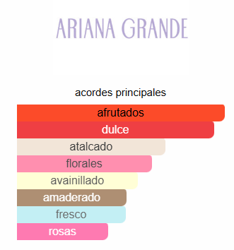 ARIANA GRANDE MOONLIGHT BODYMIST 236 ML-1