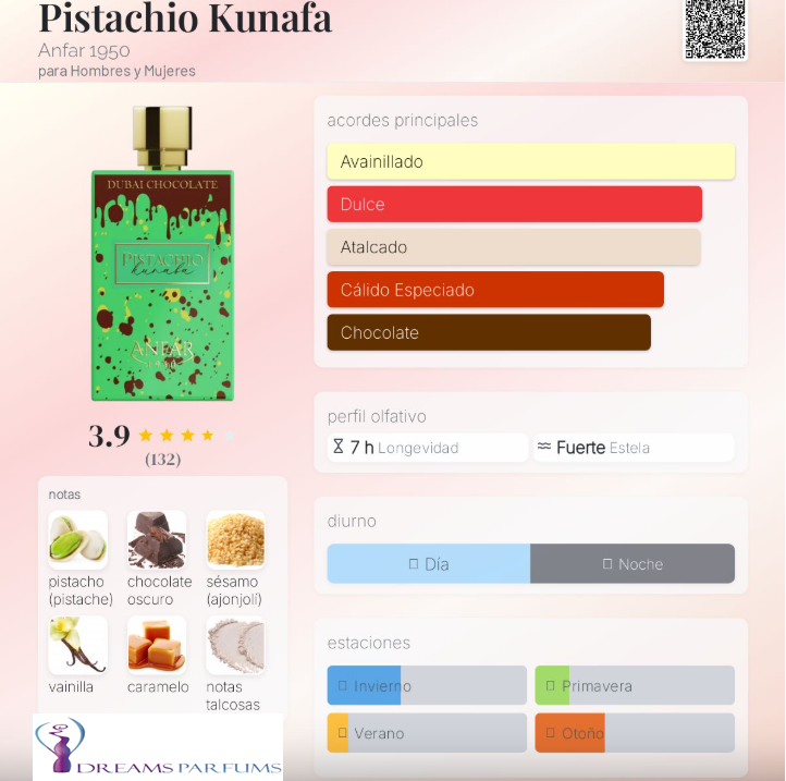 AFNAN PISTACHIO KANAFA DUBAI CHOCOLATE EXTRAIT DE PARFUM 80 ML-1