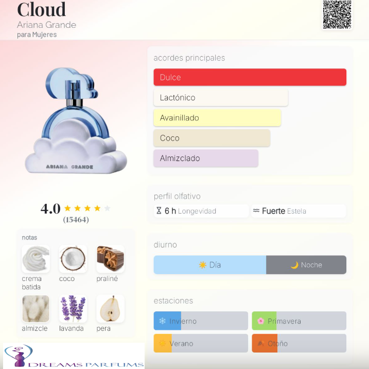 ARIANA GRANDE CLOUD 100 ML EDP-1