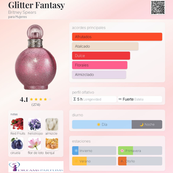 BRITNEY SPEARS FANTASY GLITTER 100 ML EDT-1