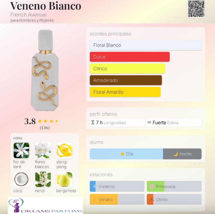 FRENCH AVENUE VENENO BIANCO 100 ML EDP-1