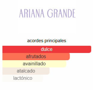 ARIANA GRANDE SWEET LIKE CANDY BODYMIST 236 ML-1