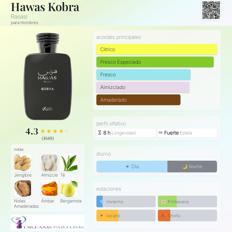 HAWAS KOBRA 100 ML EDP RASASI -1