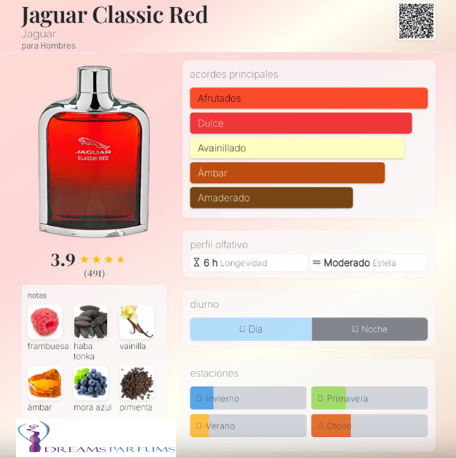 JAGUAR CLASSIC RED 100 ML EDT-1