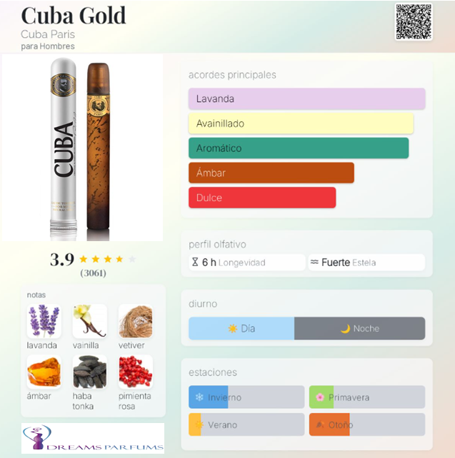 CUBA GOLD 35 ML EDT-1