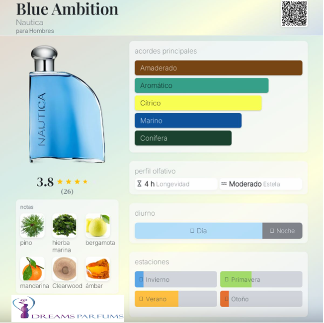 NAUTICA BLUE AMBITION 100 ML EDT-1