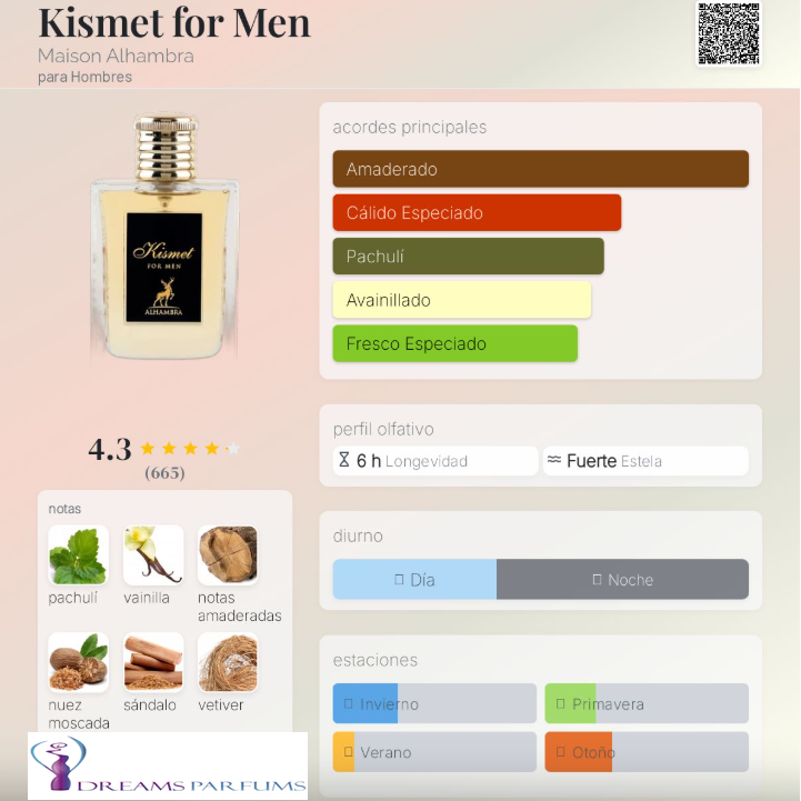 MAISON ALHAMBRA KISMET FOR MEN 100 ML EDP-2