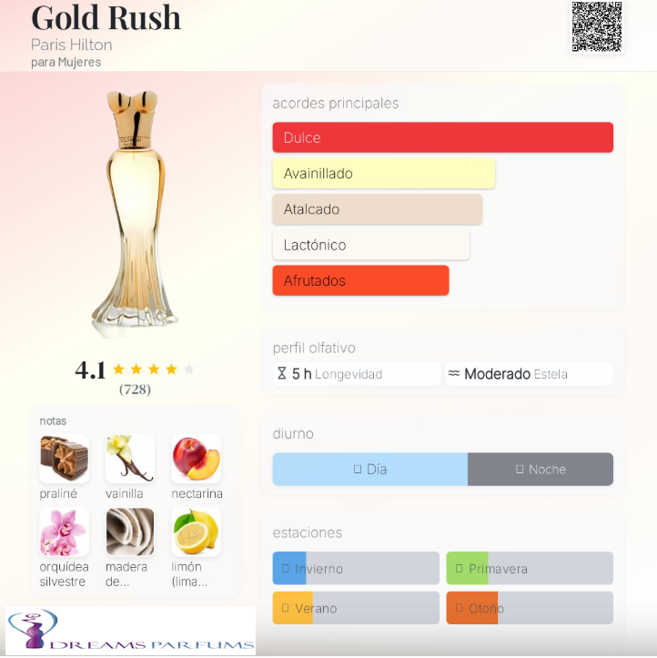 PARIS HILTON GOLD RUSH 100 ML EDP-1