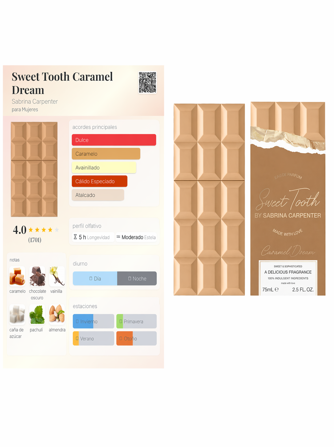 SABRINA CARPERTER SWEET TOOTH CARAMEL DREAM 75 ML EDP-2