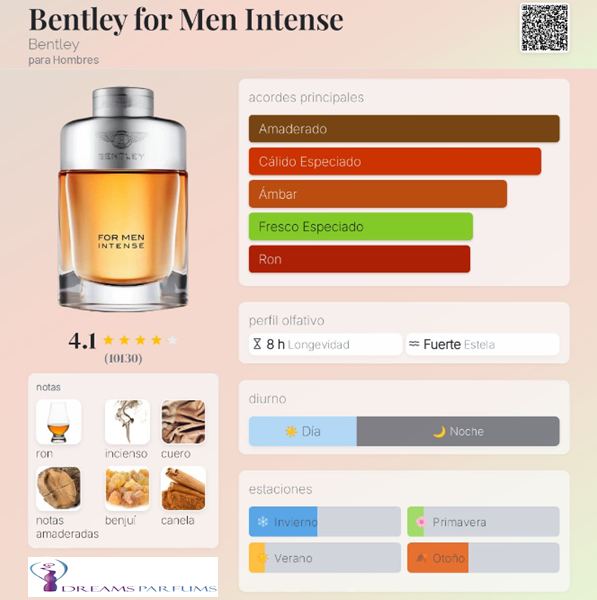 BENTLEY BENTLEY INTENSE 100 ML EDP-1