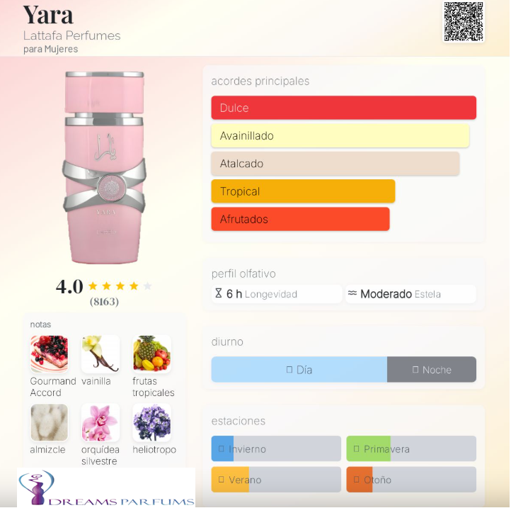 LATTAFA YARA 100 ML EDP-1