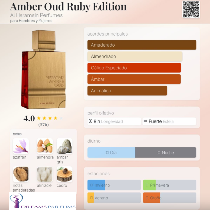 AL HARAMAIN AMBER OUD RUBY EDITION 100 ML EDP-1