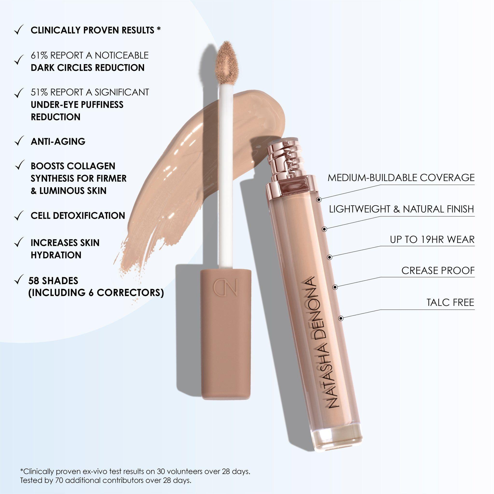 Natasha Denona hy glam concealer P1-2