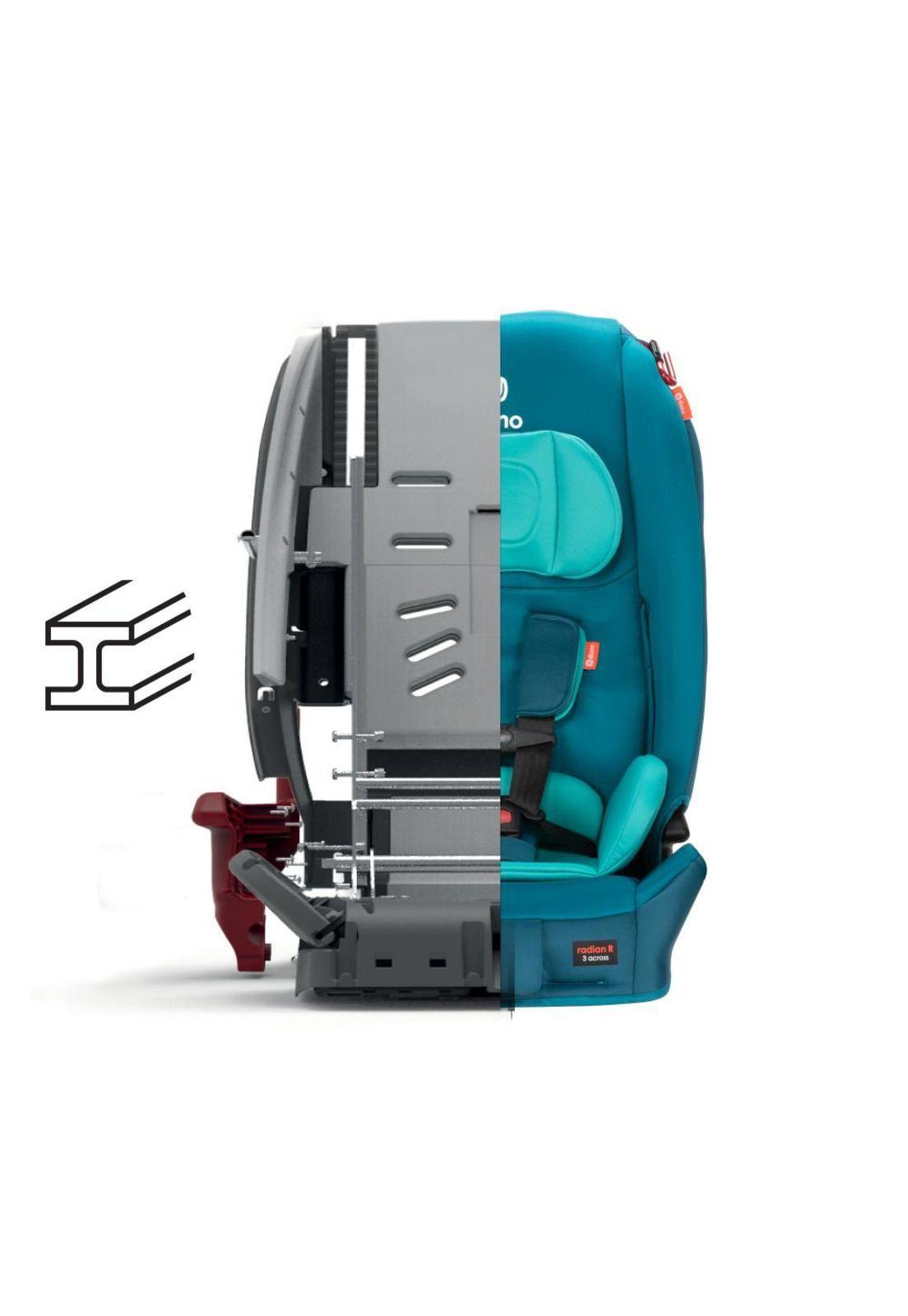Silla de Auto Convertible Diono Radian® 3R Edición Calipso Razz-3