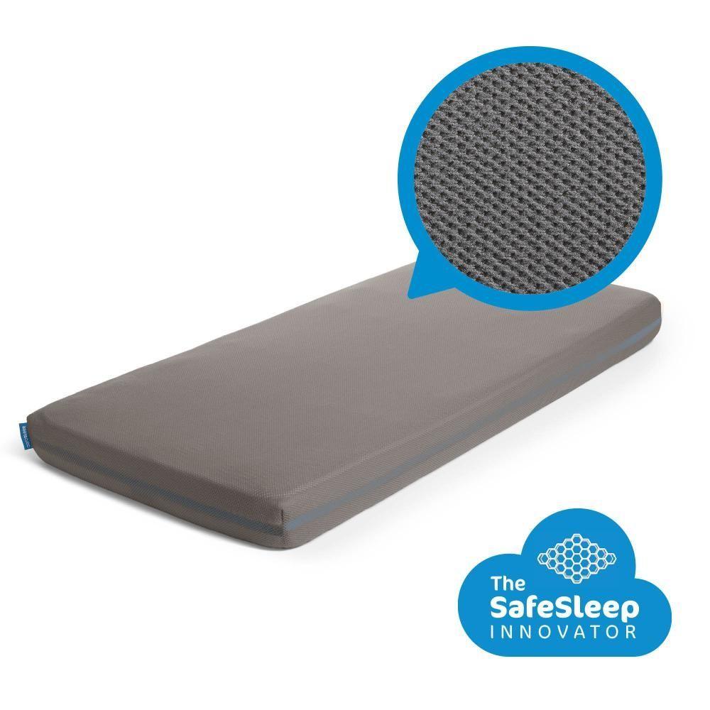 Sabana Protector de Colchon AeroSleep 140 x 70-1
