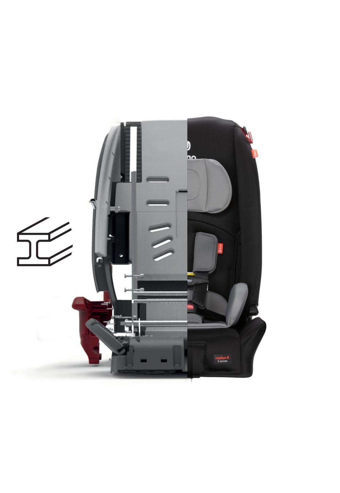 Silla de Auto Convertible Diono Radian® 3R Edición Limitada (Tormenta Negra)-3