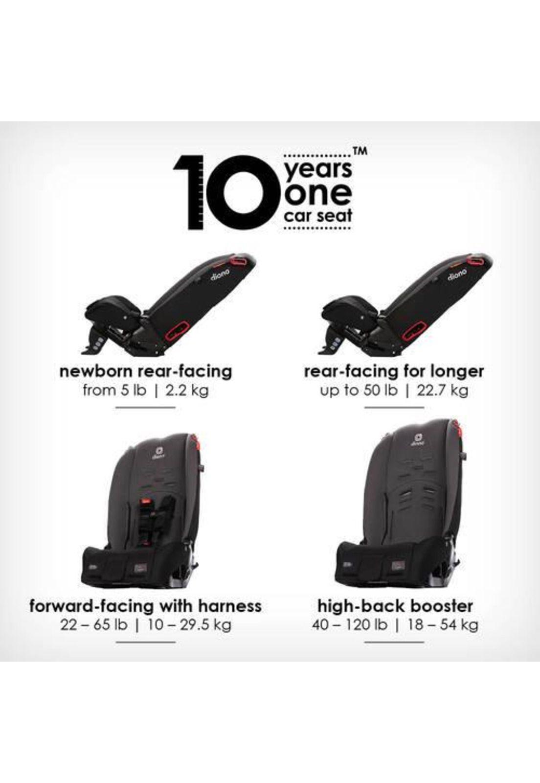 Silla Convertible Diono Radian® 3R - Gris-5