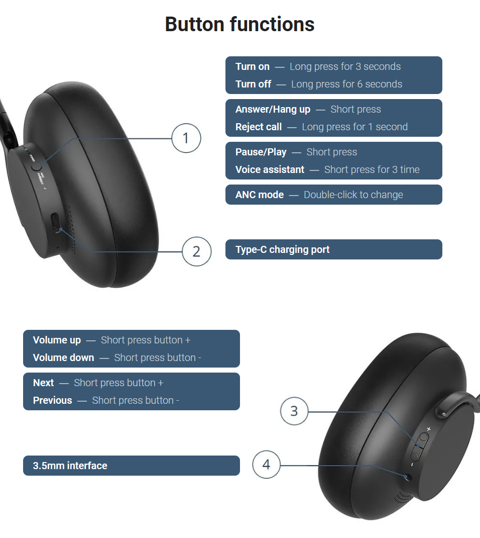 KZ Audífono BT H10-3