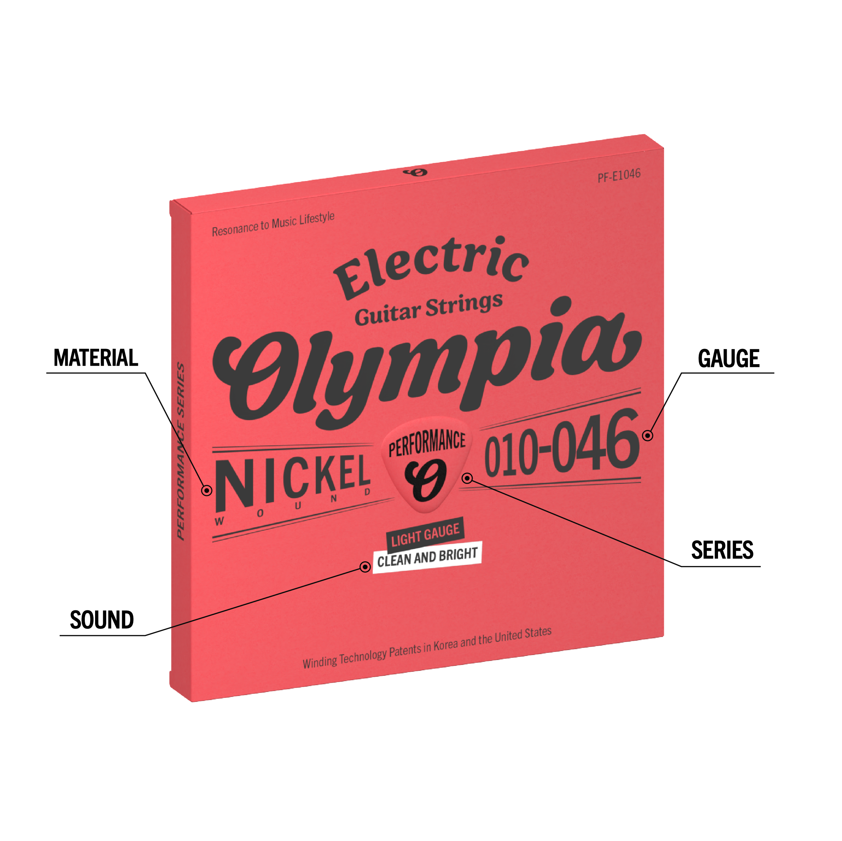 Set Cuerdas guitarra eléctrica 010-046 PF-E1046 Olympia-2