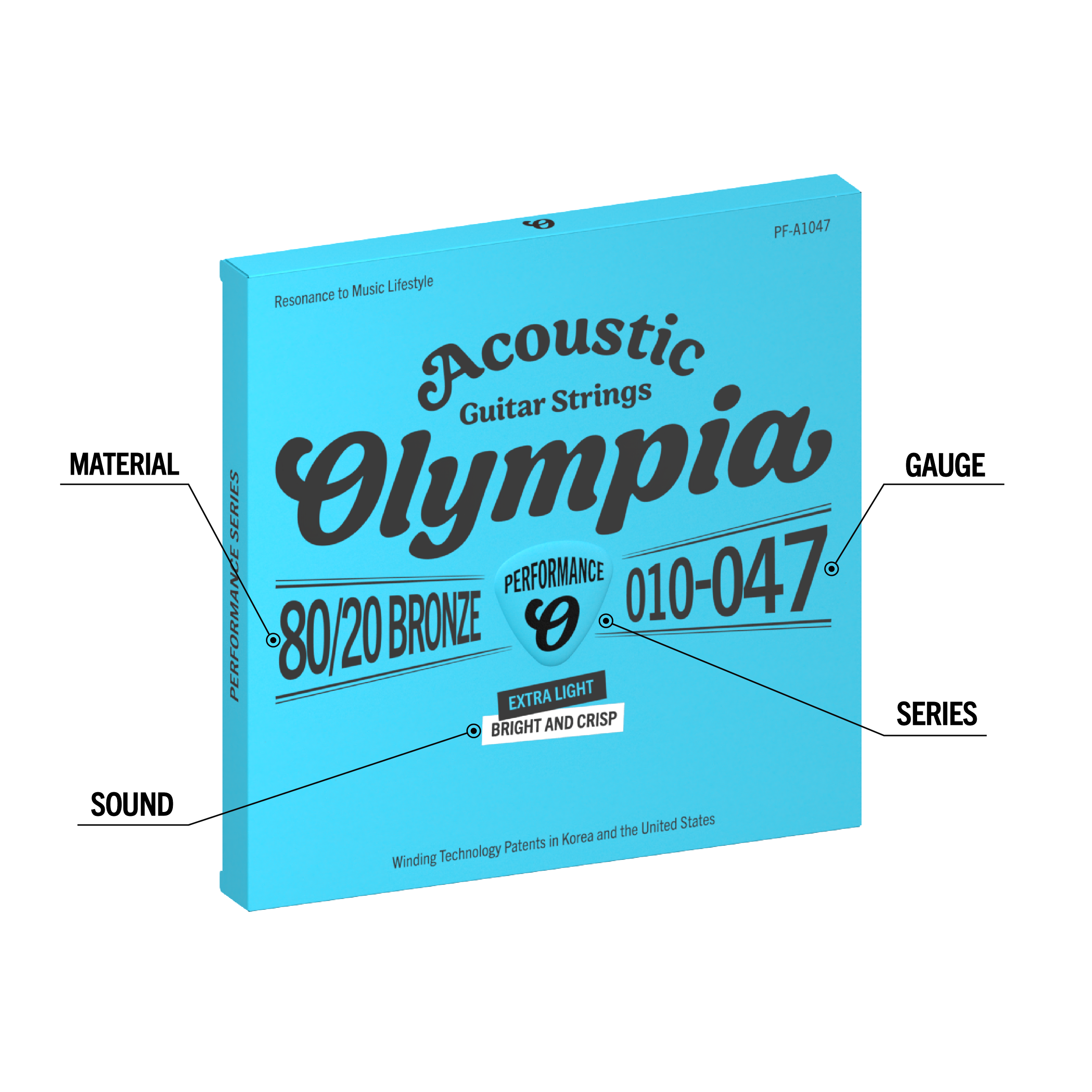 Set Cuerdas Guitarra Acústica 010-047 PF-A1047 Olympia-2