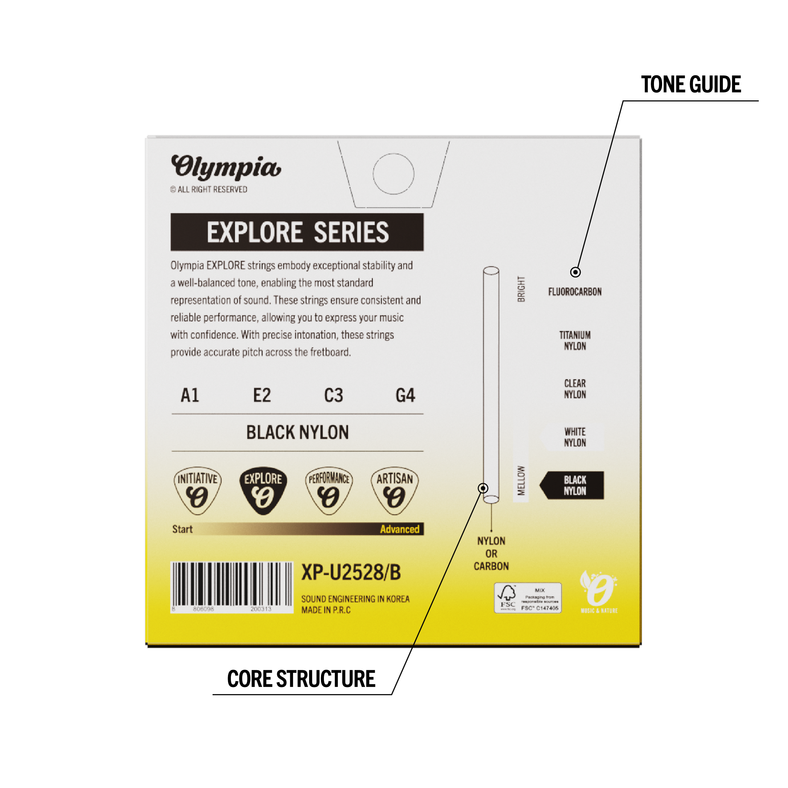 Set de Cuerdas Ukelele Soprano/Concierto XP-U2528/B Olympia-2