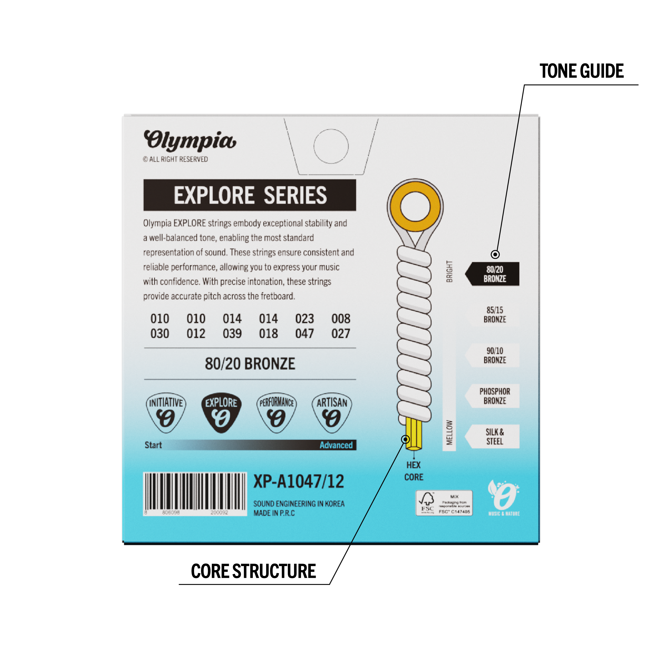 Set Guitarra Electroacústica XP-A1047/12 Olympia-3