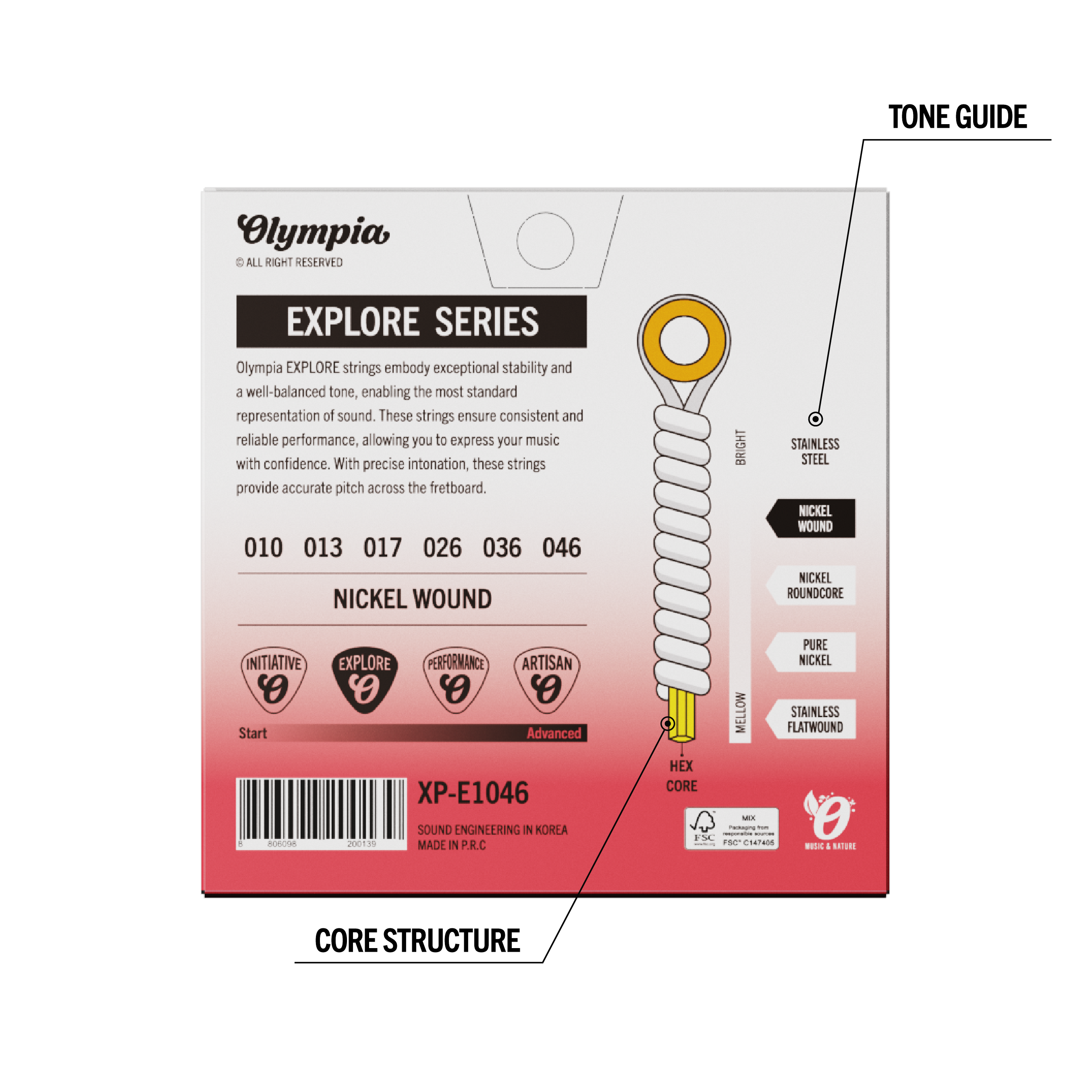 Set Guitarra Eléctrica Regular 10-46 XP-E1046 Olympia-3