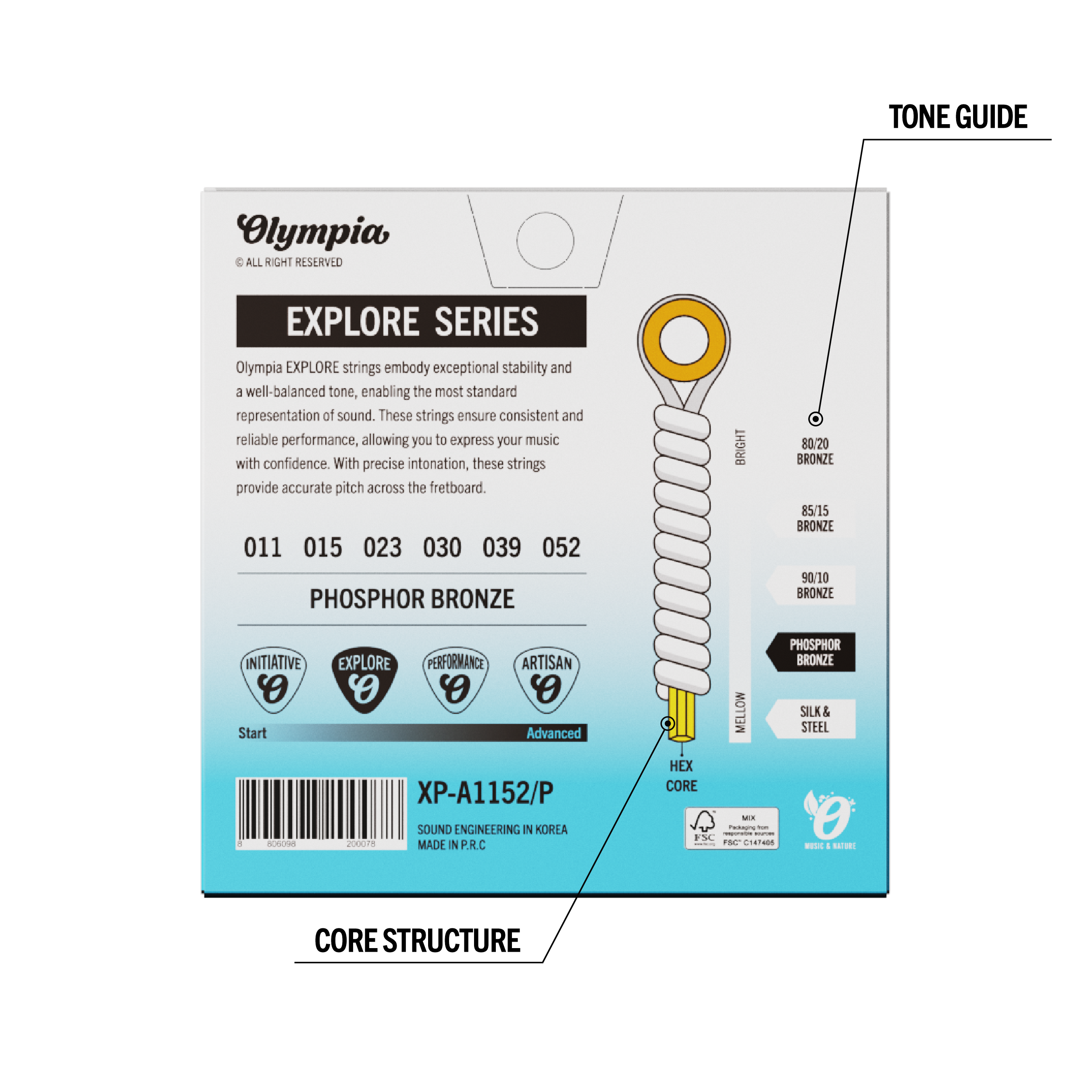 Set Guitarra Electroacústica XP-A1152/P Olympia-3