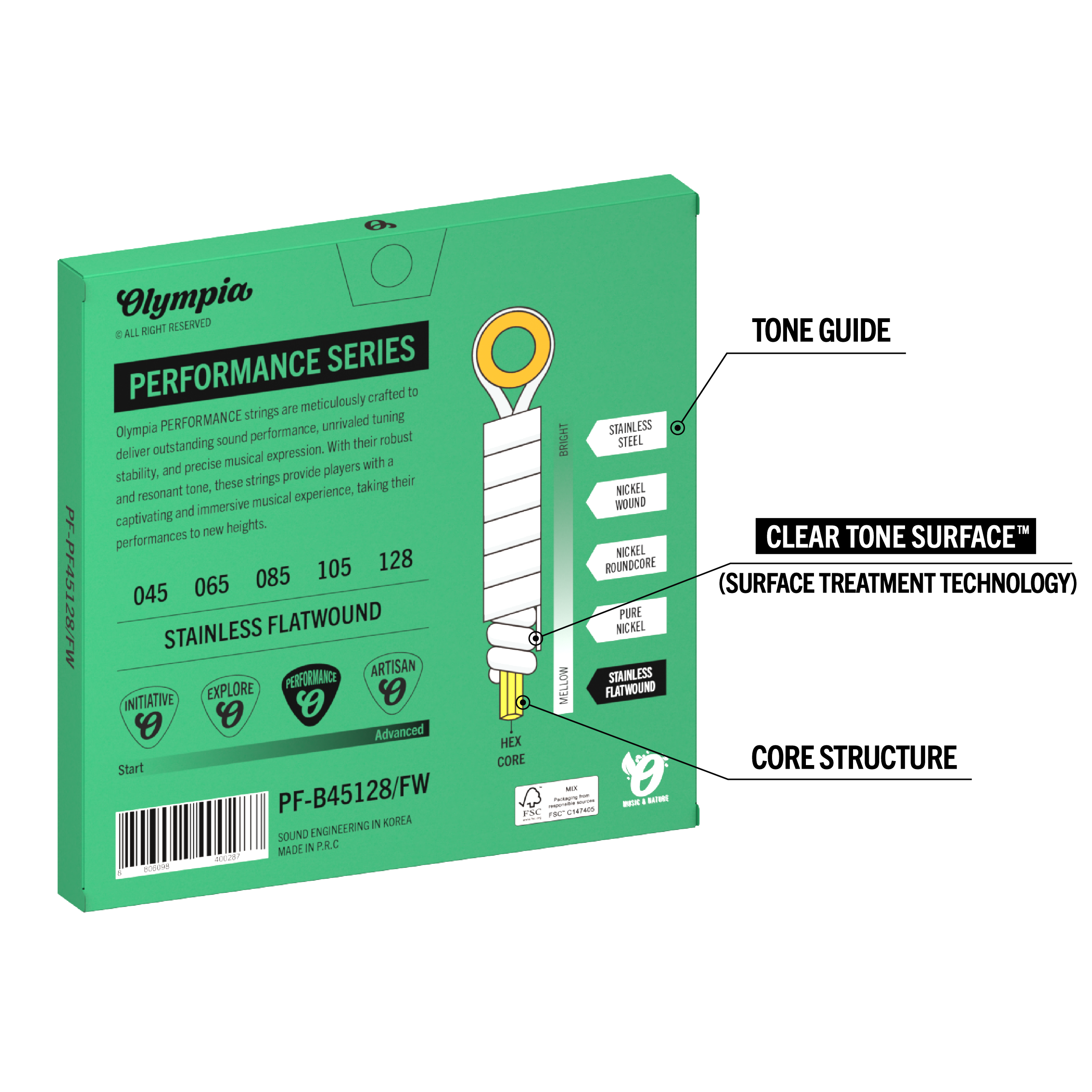 Set de 5 Cuerdas Bajo Eléctrico 45-128 PF-B45128/FW Olympia-3