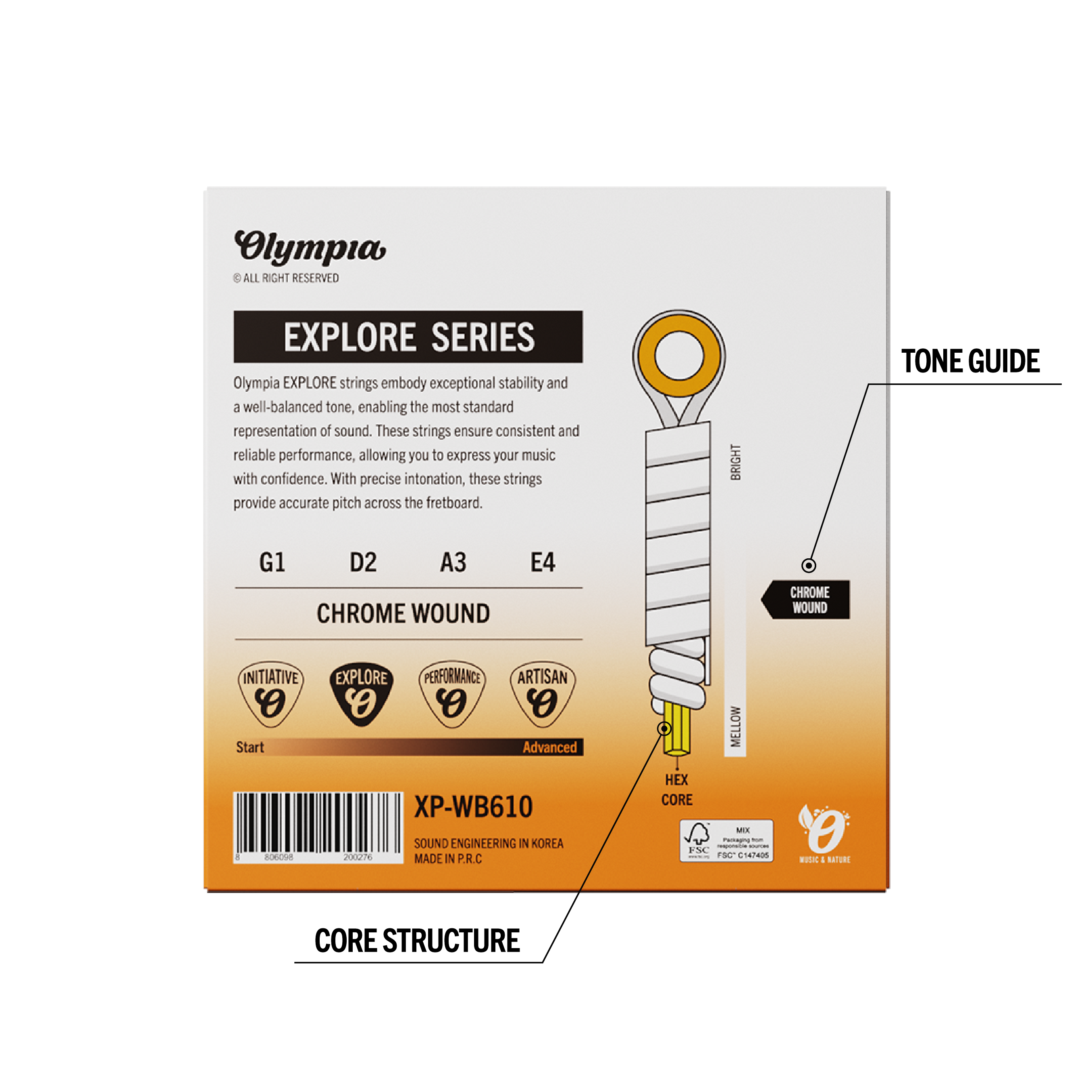 Set Contrabajo XP-WB610 Olympia-3