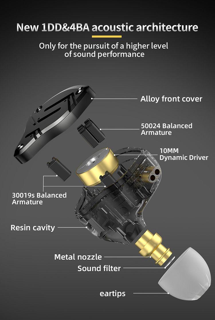 KZ Audífono ZS10 PRO X-4