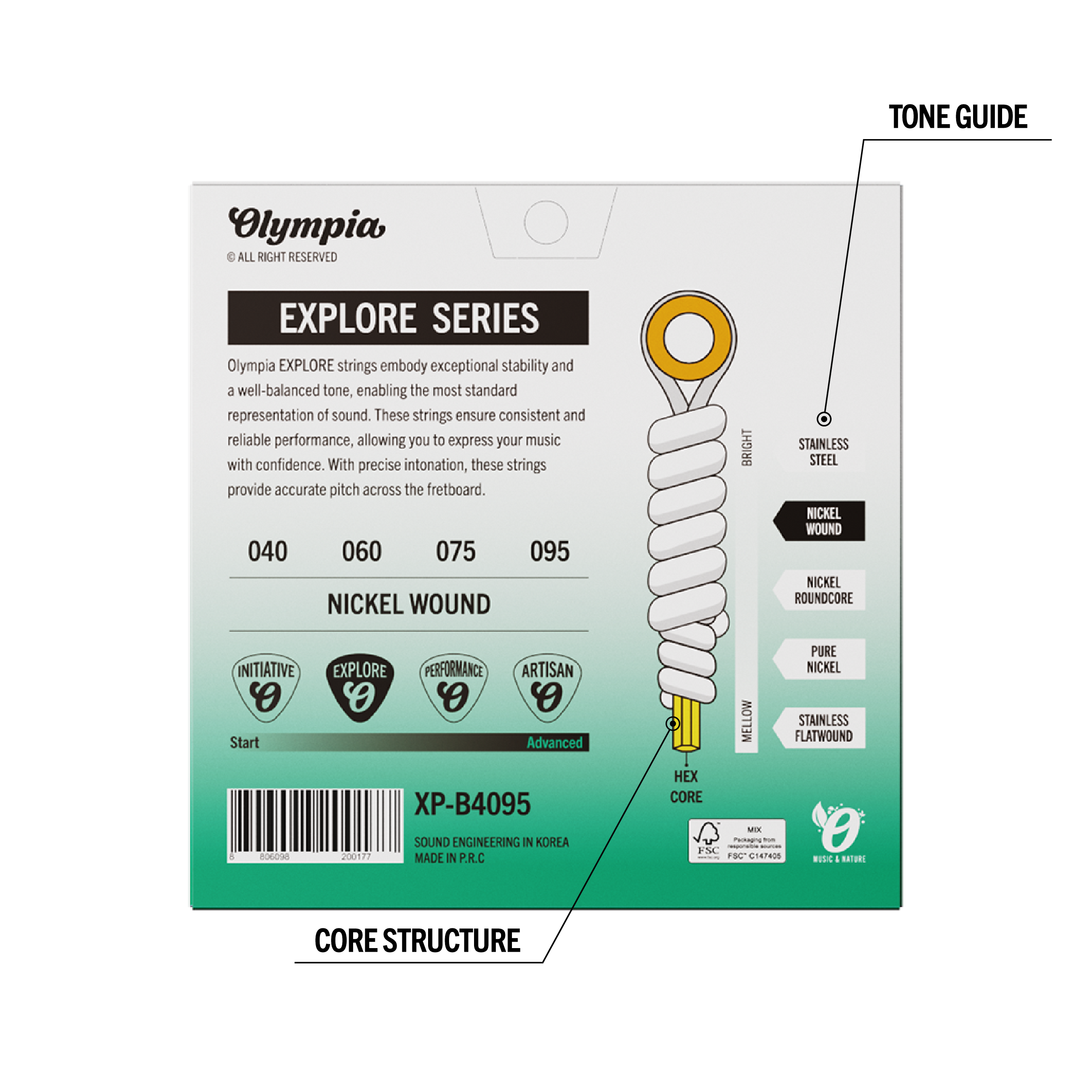 Set Bajo Eléctrico 4 40-95 XP-B4095 Olympia-3