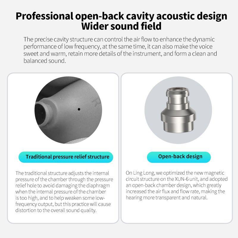 KZ Audífono LINGLONG-MIC-4