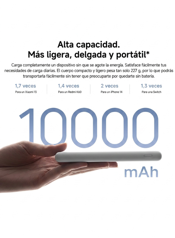 Xiaomi Bateria Externa Power Bank 10000mah 22 5w Lite Gris-2