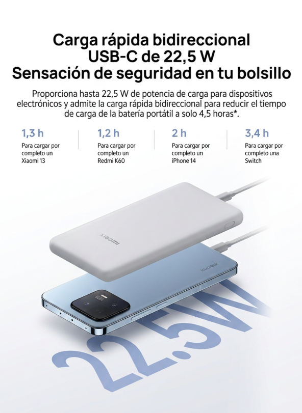 Xiaomi Bateria Externa Power Bank 10000mah 22 5w Lite Gris-3