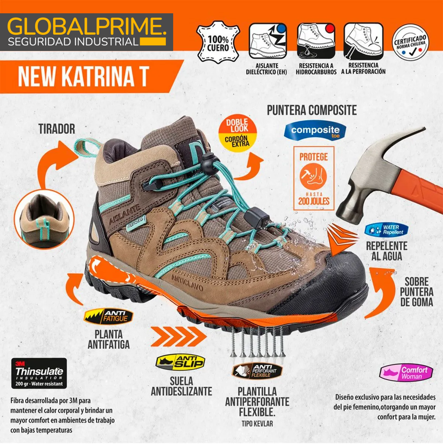 Botin de Seguridad Norseg New Katrina Thinsulate turquesa-6