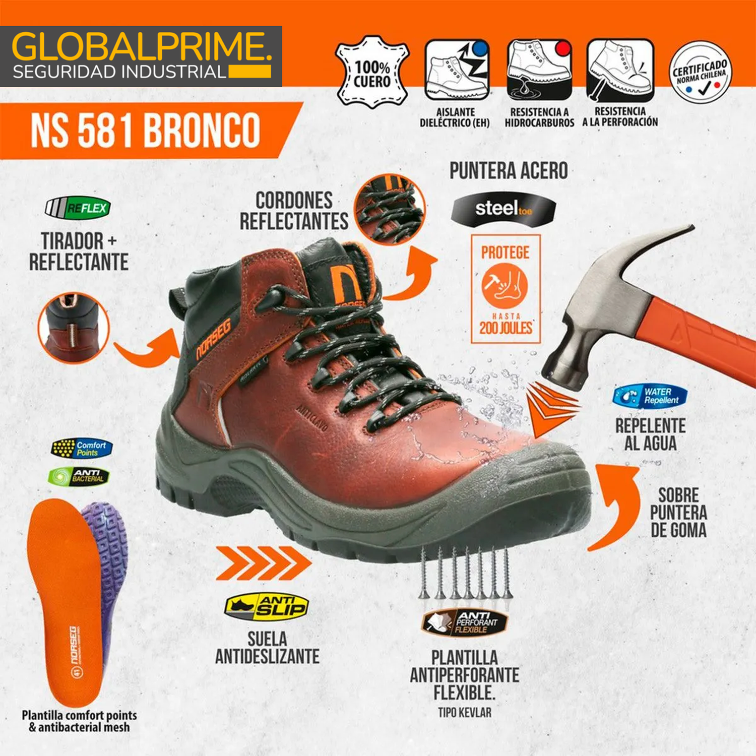 Botín de Seguridad NS-581 Bronco-5