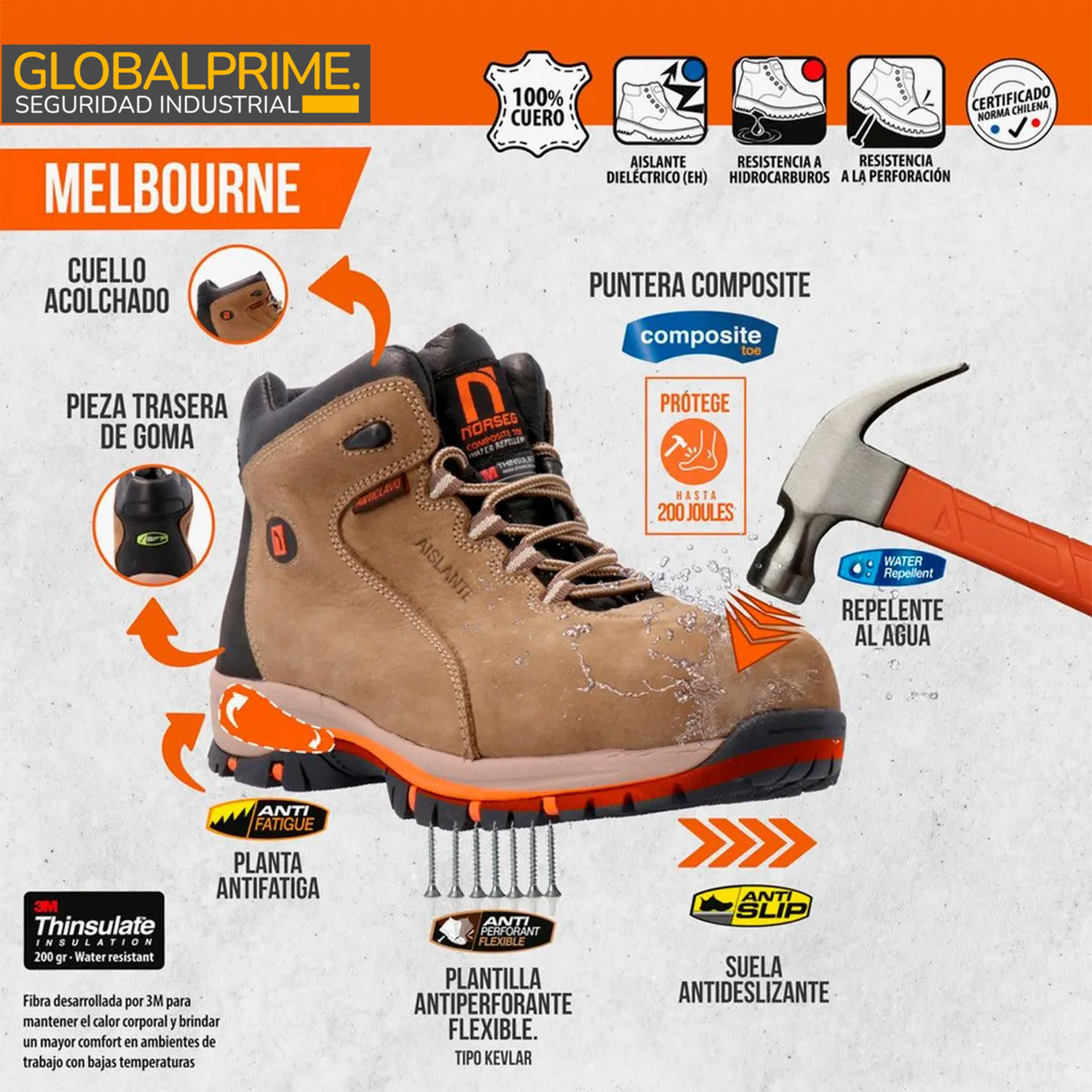 Botin de Seguridad Norseg Melbourne-7