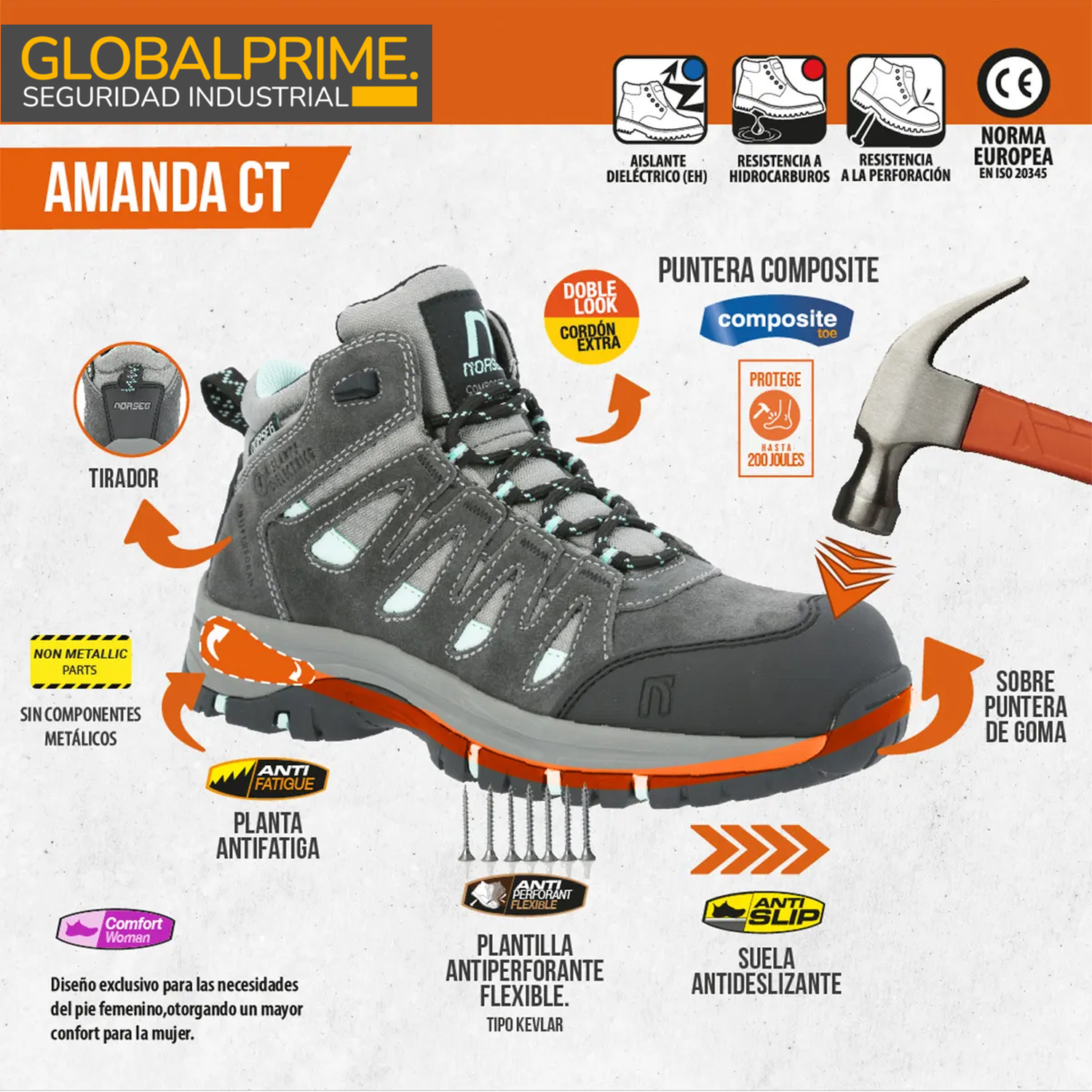 Botín de Seguridad Amanda CT-6