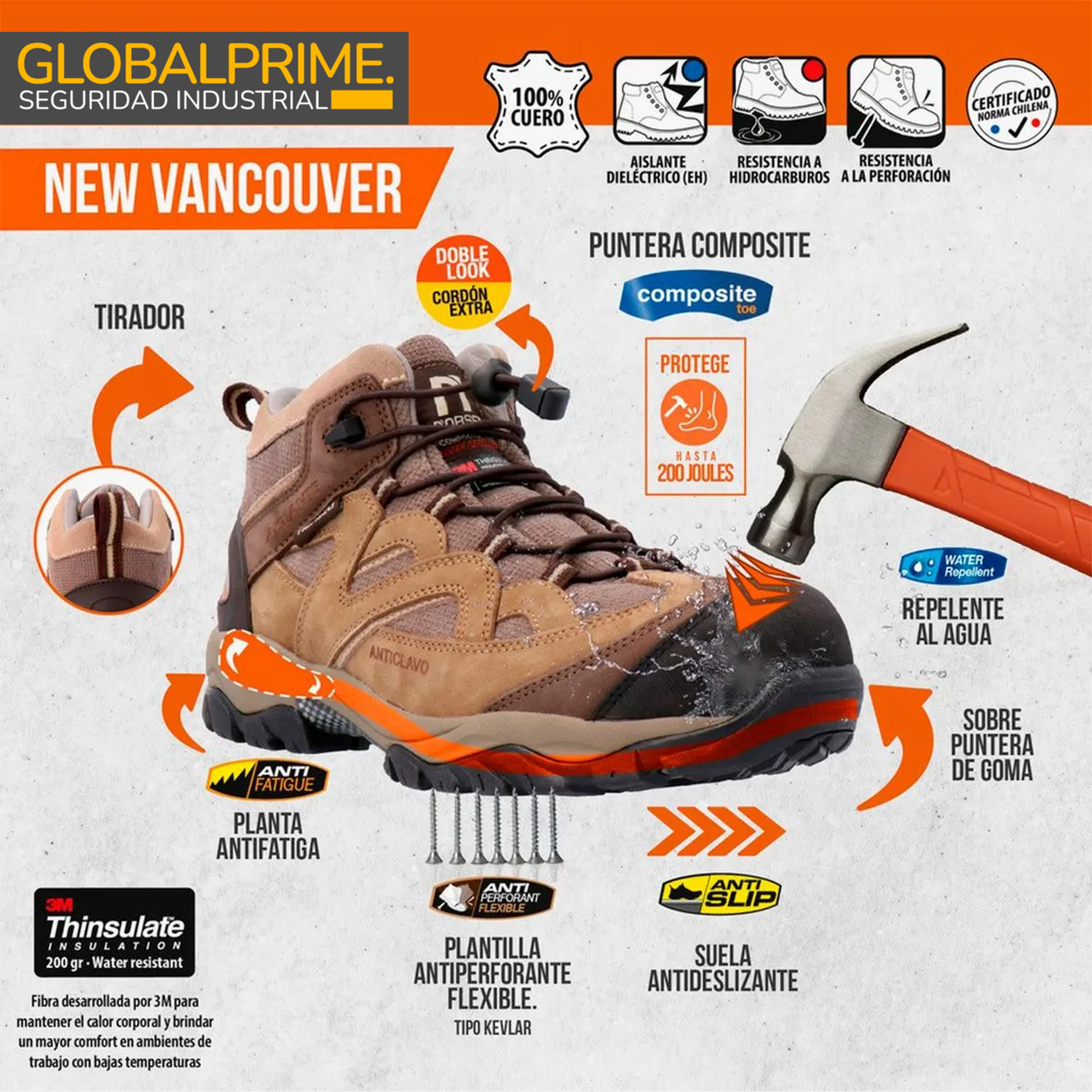 Botín de Seguridad New Vancouver-3