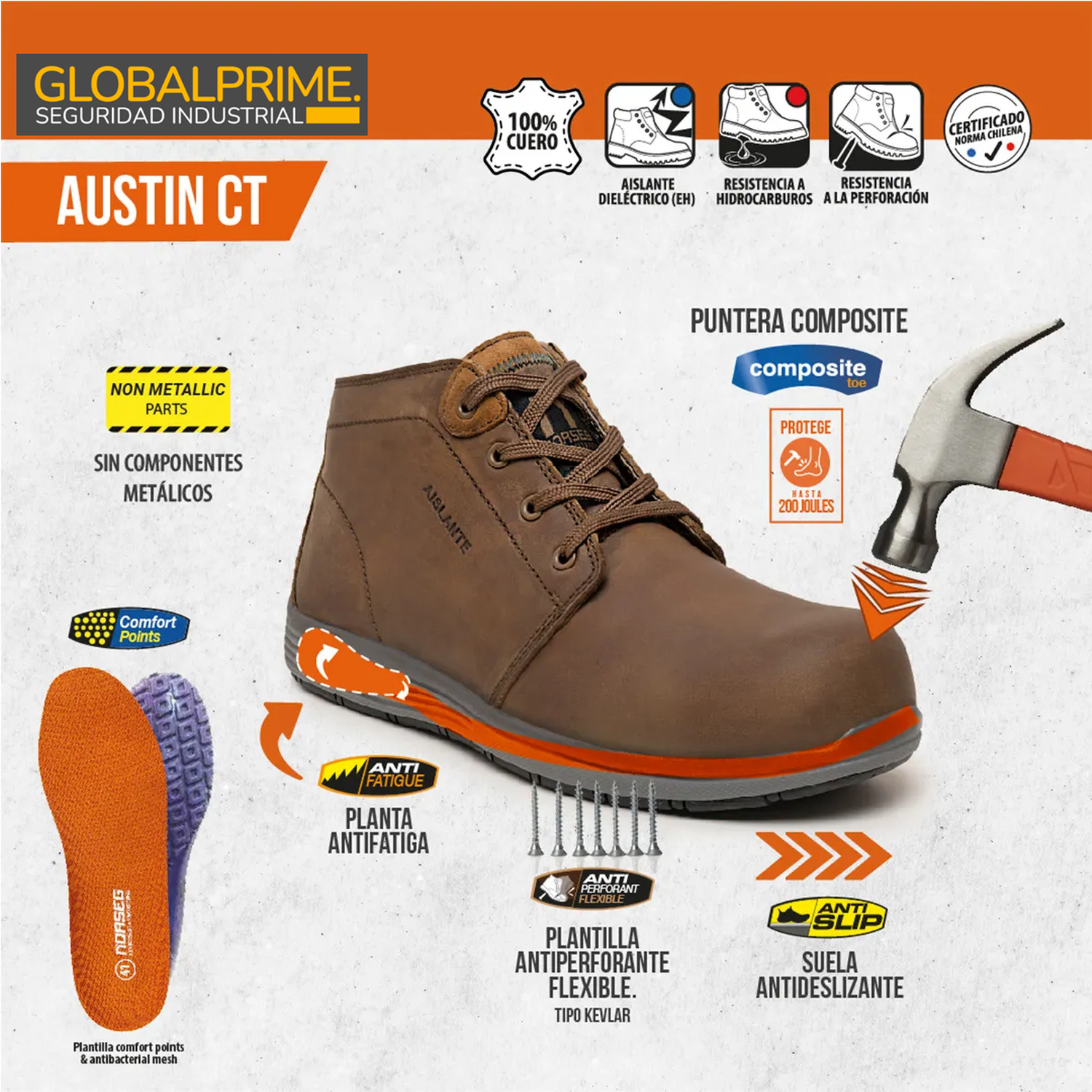 Botín de seguridad Austin CT-6