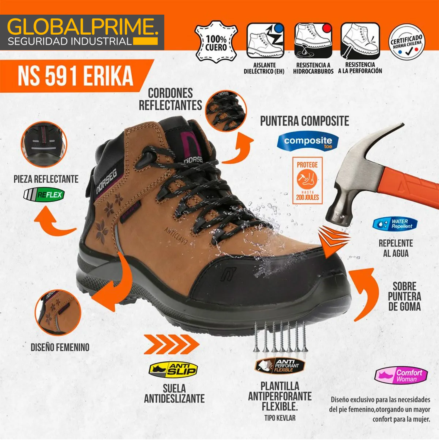 Botin de Seguridad Norseg NS-591 Erika-6