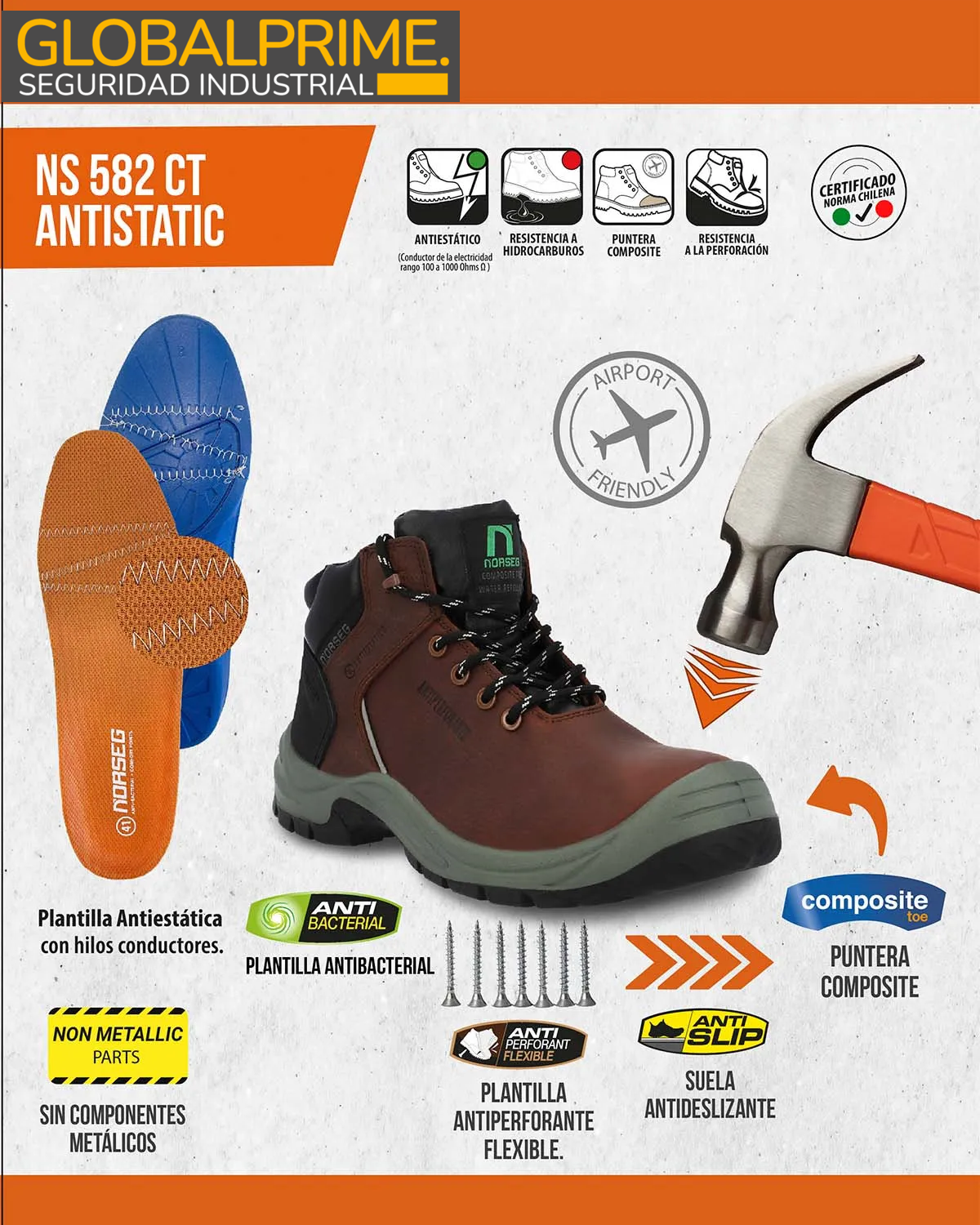 Botín de Seguridad Antiestático NS 582 CT-6