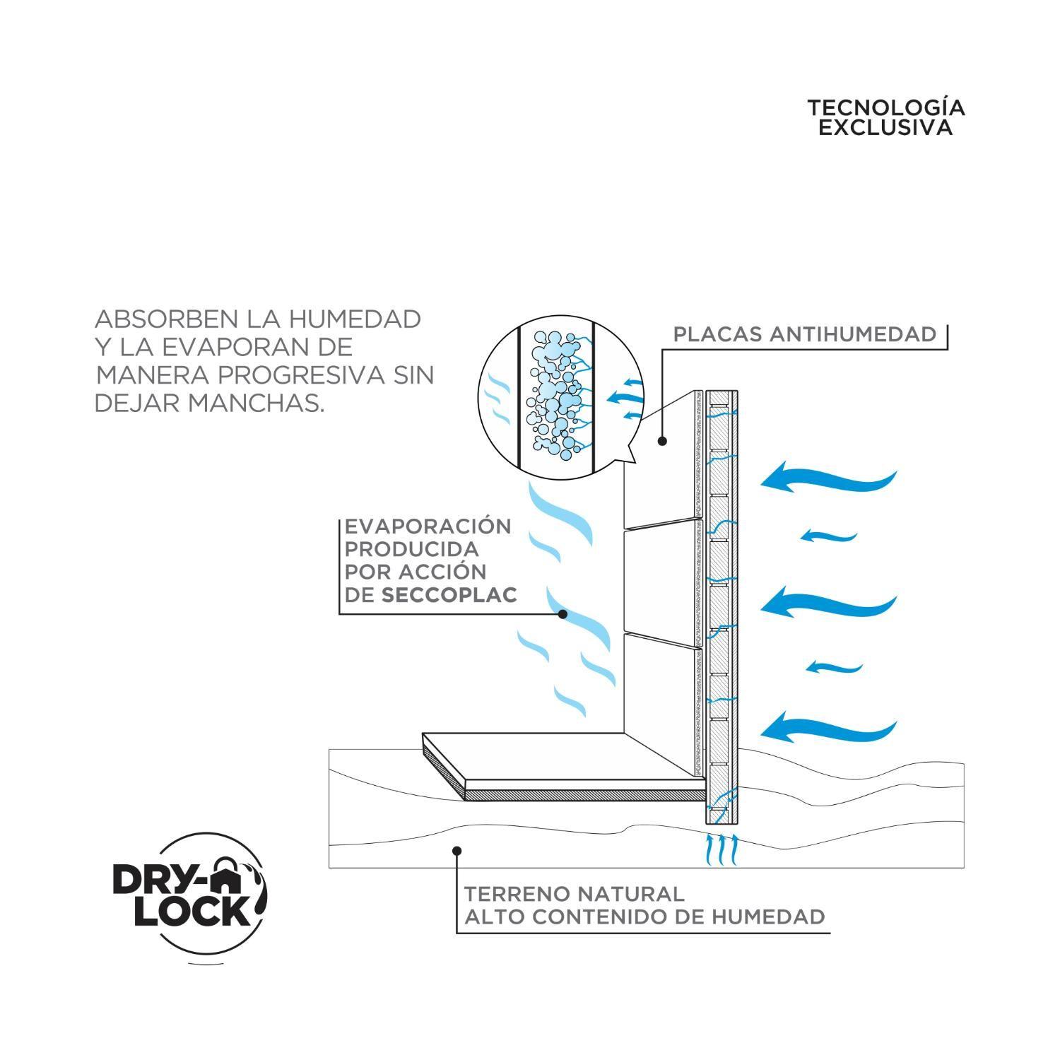 Panel Antihumedad Seccoplac Modelo Onice-6