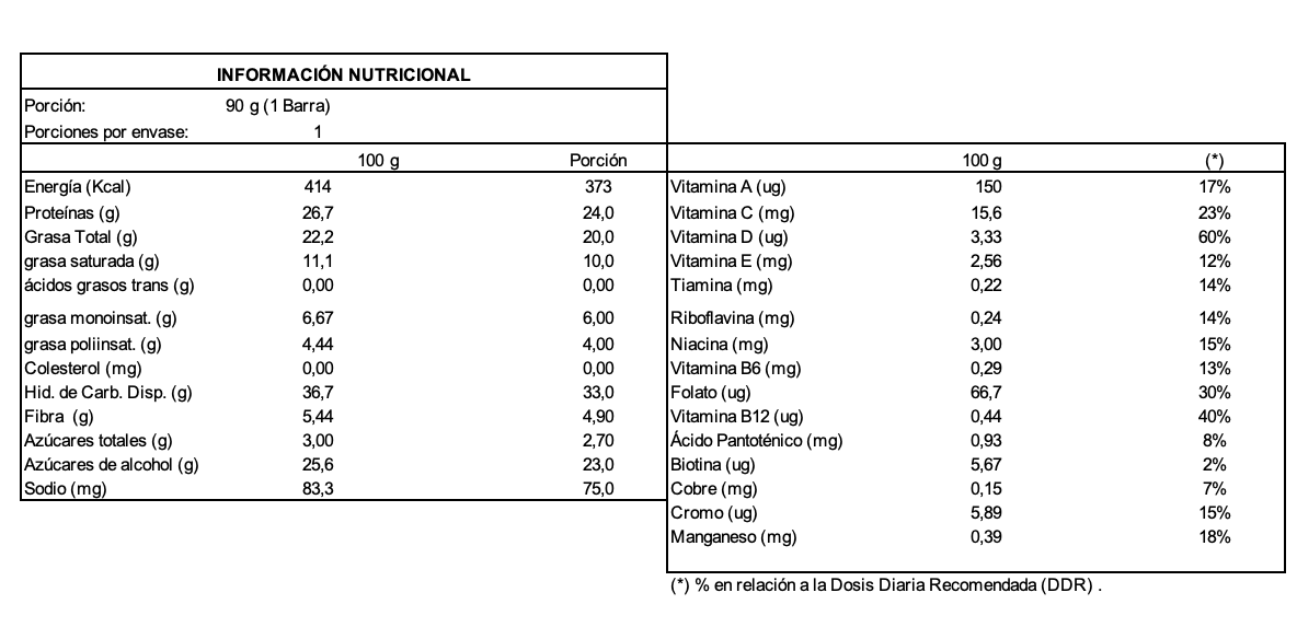 Barra de proteina Darkness - Cookies & Cream con nibs de cacao (8 unidades)-4