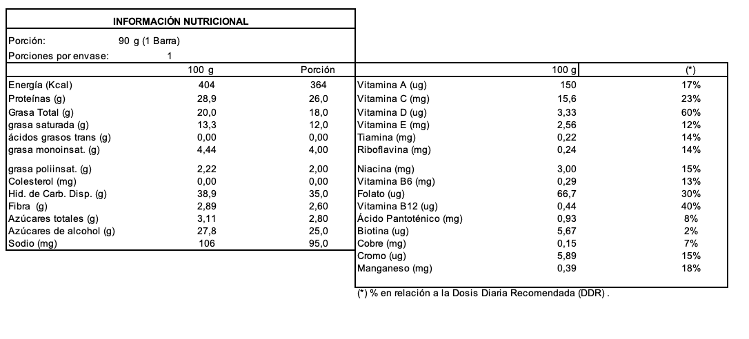 Barra de proteina Darkness - Helado Chocolate Chips (8 unidades)-4